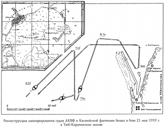 Реконструкция маневрирования судов АКВФ и Каспийской флотилии белых в бою 21 мая 1919 г. в Тюб-Караганском заливе (<em>стр. 72</em>)