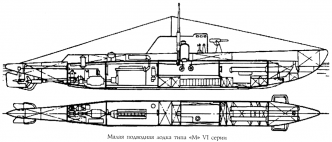 Малая подводная лодка типа «М» VI серии