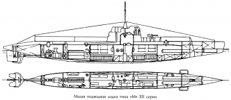 Малая подводная лодка типа «М» XII серии