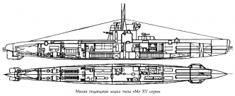 Малая подводная лодка типа «М» XV серии