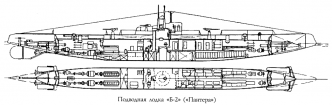 Подводная лодка «Б-2» («Пантера»)