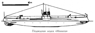 Подводная лодка «Минога»