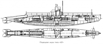 Подводная лодка типа «АГ»