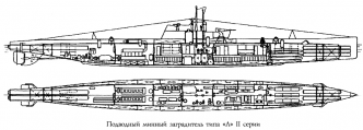 Подводный минный заградитель типа «Л» II серии