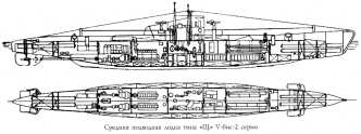 Средняя подводная лодка типа «Ш» V-бис-2 серии