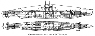 Средняя подводная лодка типа «Щ» V-бис серии