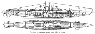 Средняя подводная лодка типа «Щ» V серии