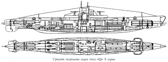 Средняя подводная лодка типа «Щ» X серии