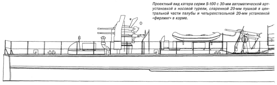 Проектный вид катера серии S-100 с 30-мм автоматической артустановкой в носовой турели, спаренной 20-мм пушкой в центральной части палубы и четырехствольной 20-мм установкой «фирлинг» в корме - Кормовая часть