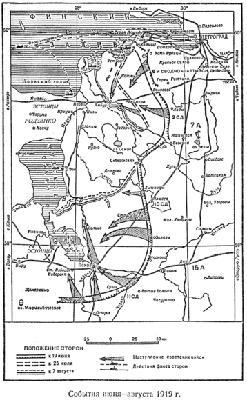 События июня — августа 1919 г. (стр. 225)