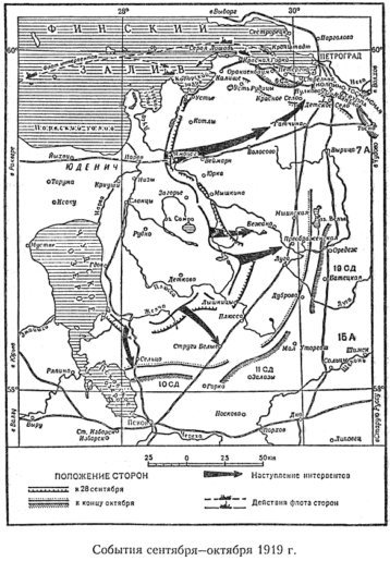 События сентября — октября 1919 г. (стр. 287)