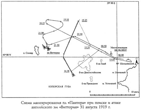 Схема маневрирования пл «Пантера» при поиске и атаке английского эм «Виттория» 31 августа 1919 г. (стр. 46)
