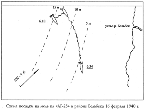 Схема посадки на мель пл «АГ-23» в районе Бельбека 16 февраля 1940 г. (стр. 229)