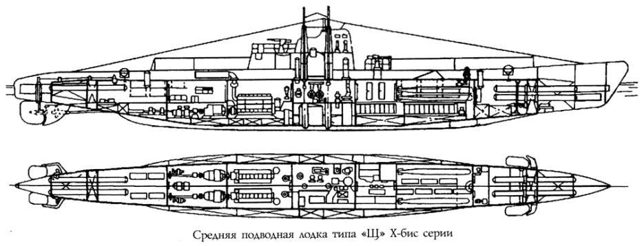 Средняя подводная лодка типа «Щ» Х-бис серии